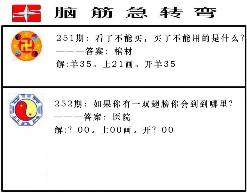 更新中